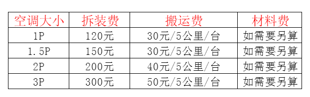 花山空调移机及费用电话在哪里找